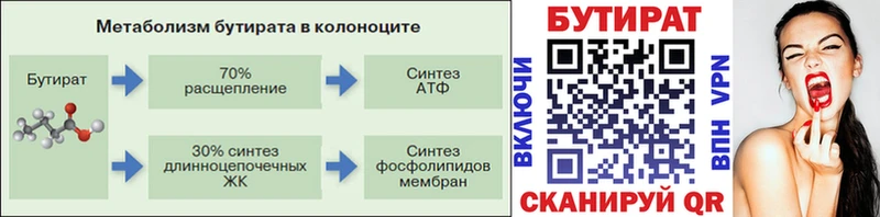 Купить  Коломна  Бутират BDO 